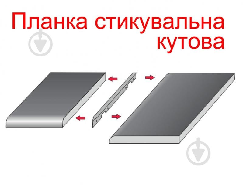 Планка стыковочная DC угловая для столешницы U-образная 600x30,6x1 мм черный матовый - фото 3