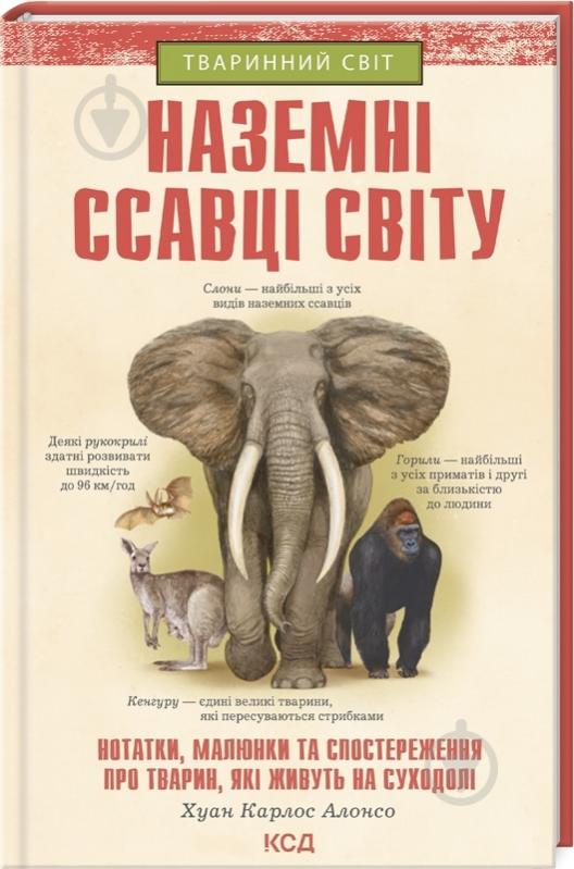 Книга Хуан Карлос Алонсо «Наземні ссавці світу» 978-617-12-9788-3 - фото 1