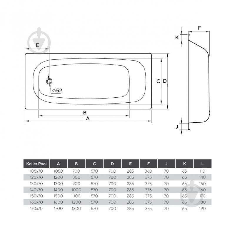 Ванна стальная Koller Pool B15E2200E 105х70 см 105x70 без сидения - фото 3