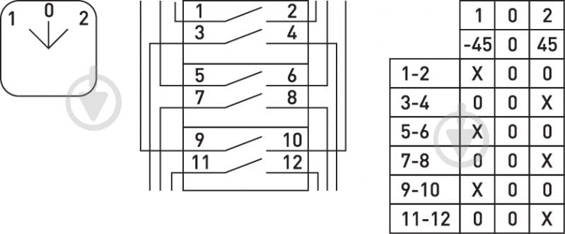 Переключатель пакетный E.NEXT LK16/3.323-ZP/45 щитовой с передней панелью 3p 1-0-2 16А 8331-200 - фото 5