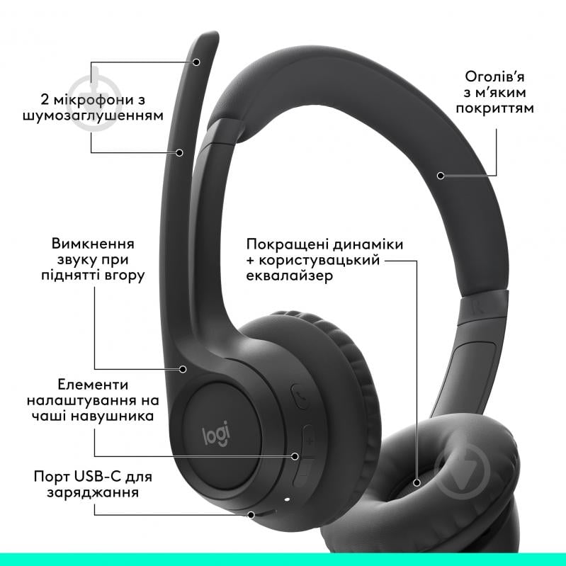 Гарнітура Logitech Zone 300 Wireless Headset midnight black (981-001407) - фото 8