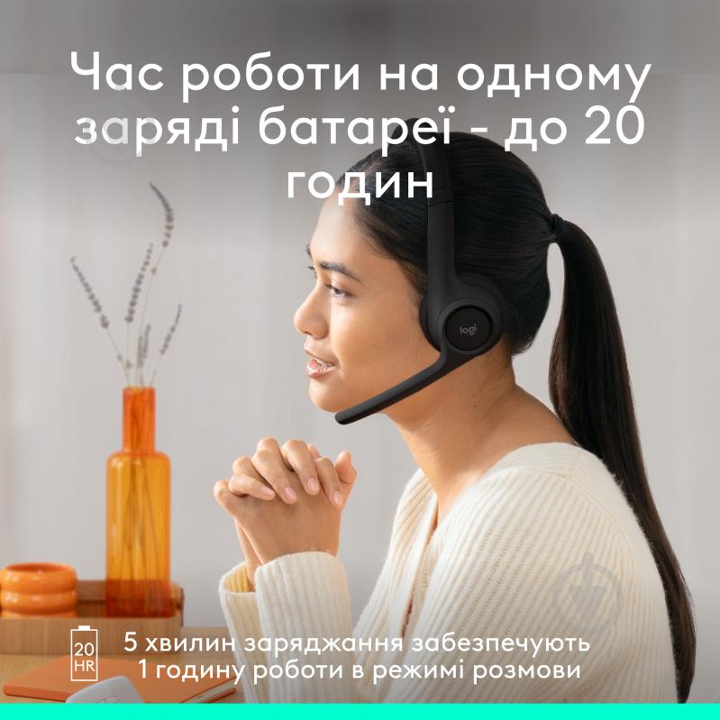 Гарнітура Logitech Zone 300 Wireless Headset midnight black (981-001407) - фото 9