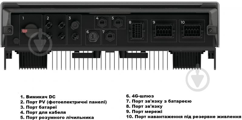 Інвертор сонячний гібридний EcoFlow Power Ocean 10 kWh (трифазний) (PowerOcean-Inverter-P3-10kW-DE) - фото 5