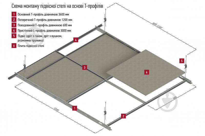 УЦІНКА! Кутник пристінний Kraft KRAFT L 3000x19x24 мм чорний (УЦ №37) - фото 3