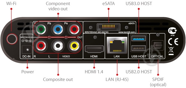 Медиаплеер iconBIT XDS 7 3D mk2 (MD-0008W) - фото 4 Медиаплеер iconBIT XDS 7 3D mk2 (MD-0008W) - фото 4