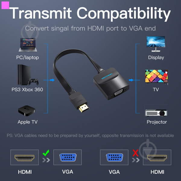 Адаптер Vention Flat HDMI-VGA зі звуком і живленням 0,2 м чорний (ACKBB) - фото 4