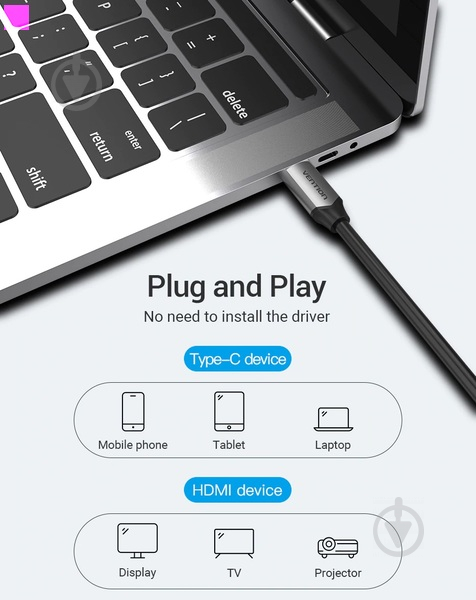 Кабель Vention HDMI - USB+USB-C 1,5 м черный (CGTBG) - фото 4