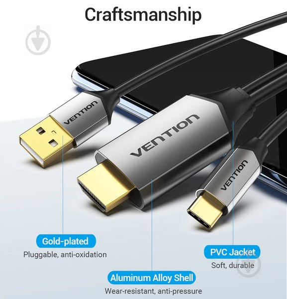 Кабель Vention HDMI - USB+USB-C 1,5 м черный (CGTBG) - фото 7