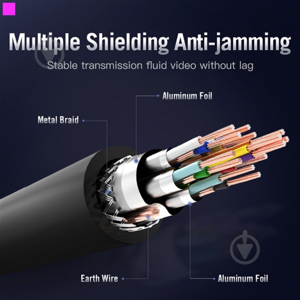Кабель Vention HDMI-HDMI v2.0 1 м чорний (AACBF) - фото 7