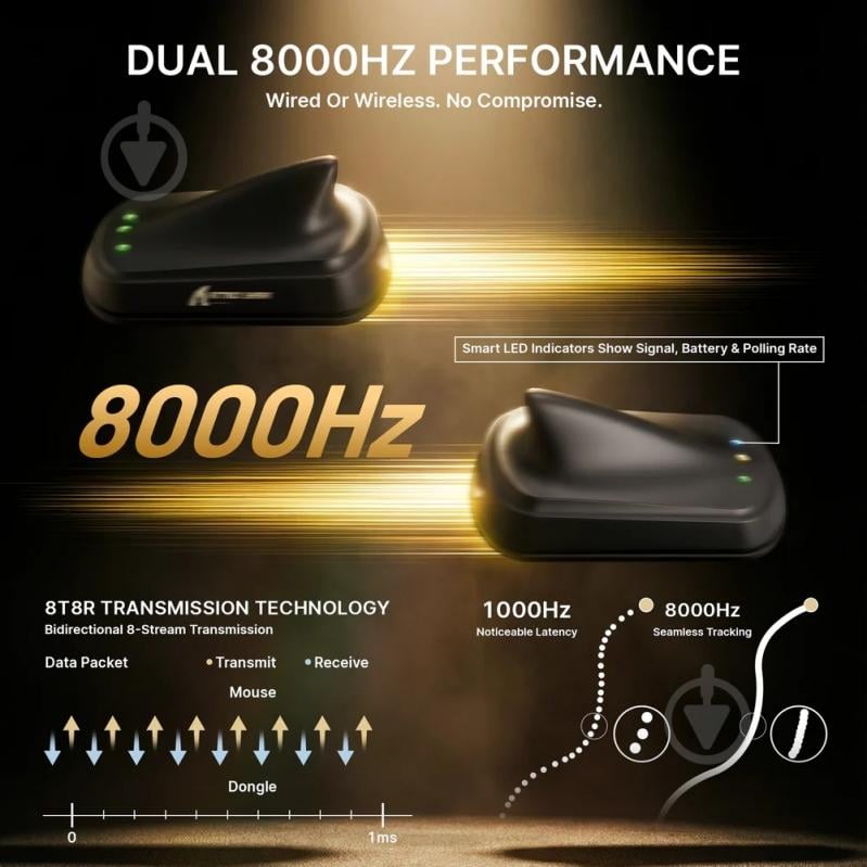 Мышь attack shark V8 Ultra-Light Wireless/Bluetooth black (V8B_AS) - фото 5 Мышь attack shark V8 Ultra-Light Wireless/Bluetooth black (V8B_AS) - фото 5