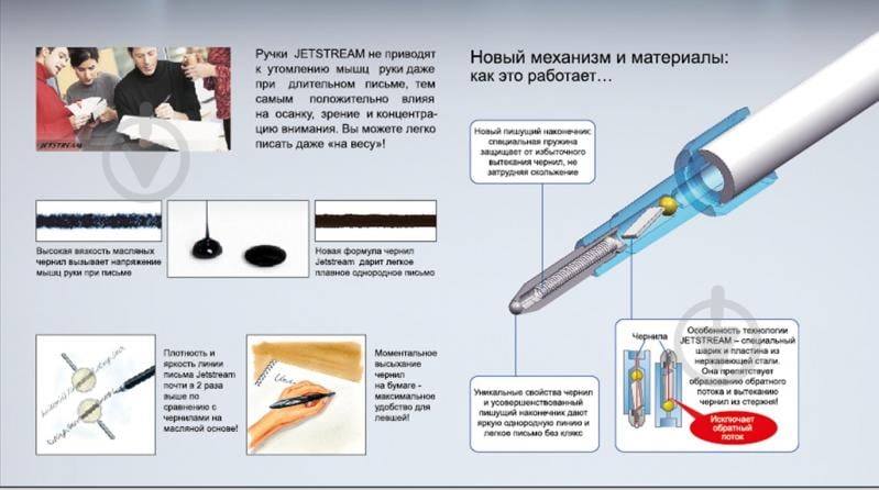 Ручка-роллер UNI JETSTREAM 1,0 мм синий - фото 6