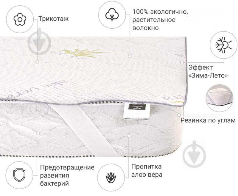 Наматрасник MirSon №1002 Alberto Eco Seasons Aloe Vera обычный с резинкой по углам 26х100x200 см 2200001490574 - фото 2