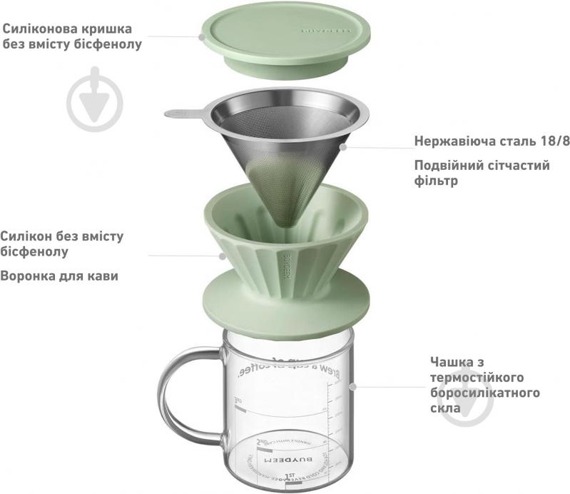 Чайник заварочный BUYDEEM 350 мл зеленый CD1024-CG - фото 6 Чайник заварочный BUYDEEM 350 мл зеленый CD1024-CG - фото 6