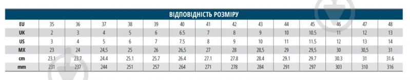 Ботинки Delta Plus S3 р.44 JUMP3S3HCNO44 черный - фото 3 Ботинки Delta Plus S3 р.44 JUMP3S3HCNO44 черный - фото 3