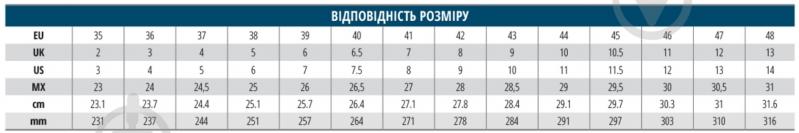 Сабо Delta Plus MAUBEC 3 SBEA SRC MAUB3SBBC36 р.36 белый - фото 4