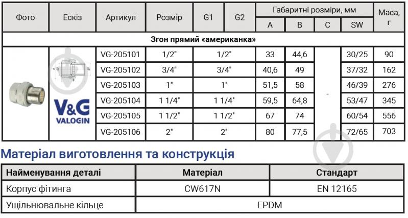 Згін з накидною гайкою ВЗ V&G VALOGIN 1" VG-205103 - фото 4