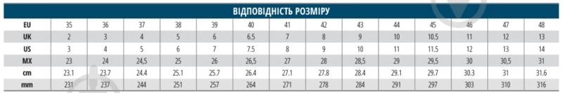 Сабо Delta Plus MAUBEC 3 SBEA SRC MAUB3SBBC41 р.41 белый - фото 4