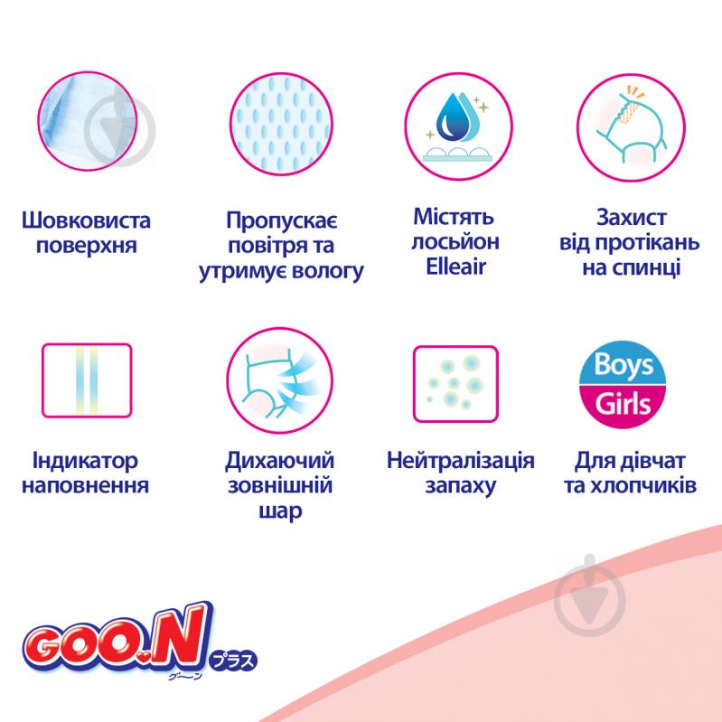 Підгузки Goo.N на липучках унісекс NB до 5 кг 36 шт. - фото 11