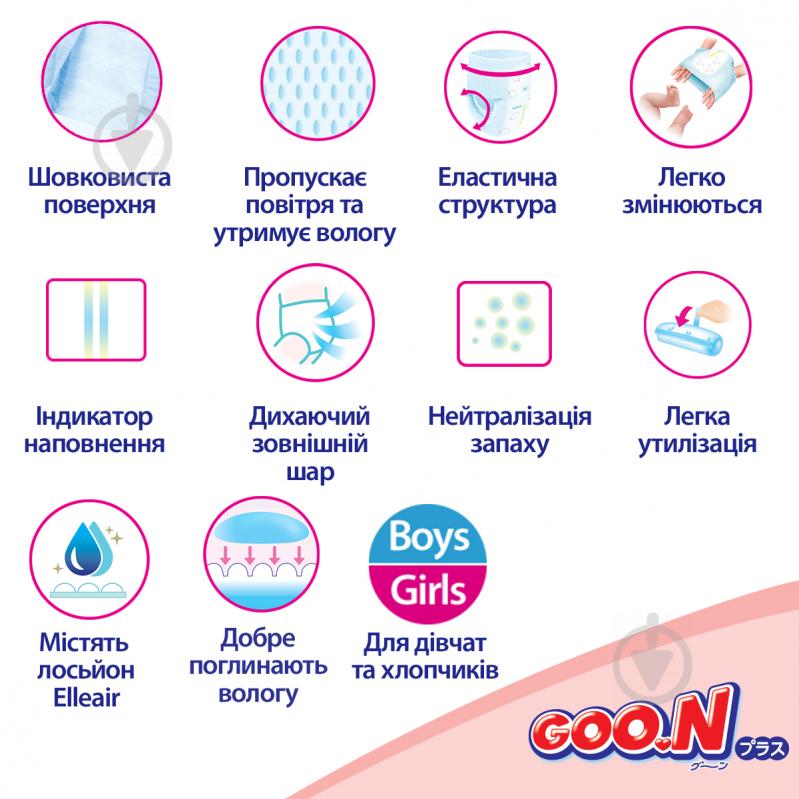 Подгузники-трусики Goo.N Plus M 6-12 кг 58 шт. - фото 10