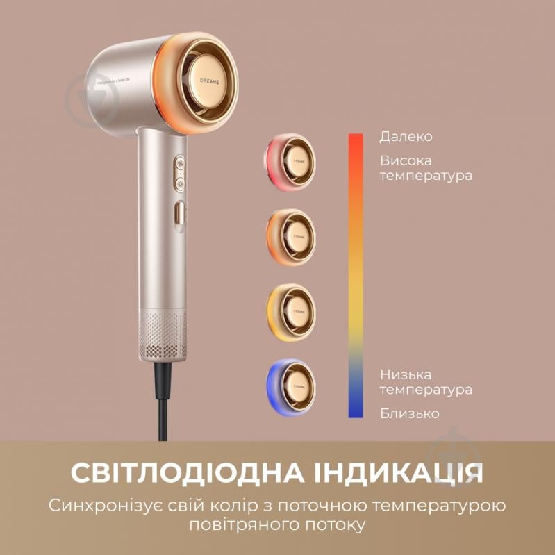 Фен DREAME Gusto G40 Titanium (AHG40A-TI) - фото 3