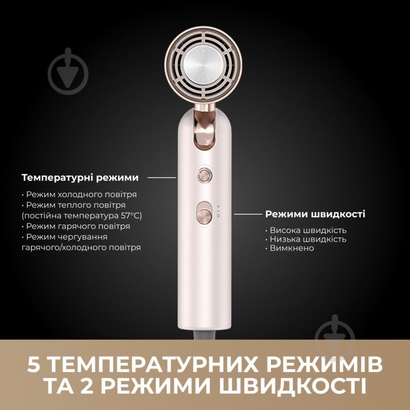 Фен DREAME Pocket Ultra AHD52 Rosy White - фото 11 Фен DREAME Pocket Ultra AHD52 Rosy White - фото 11