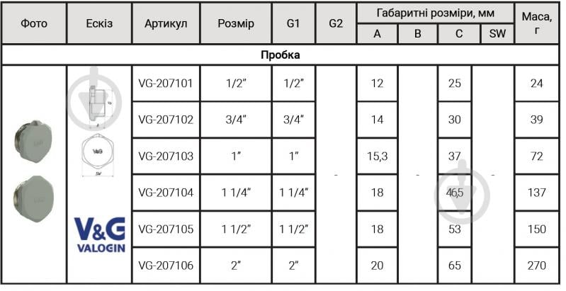 Заглушка наружная V&G VALOGIN ½" VG-207101 - фото 4