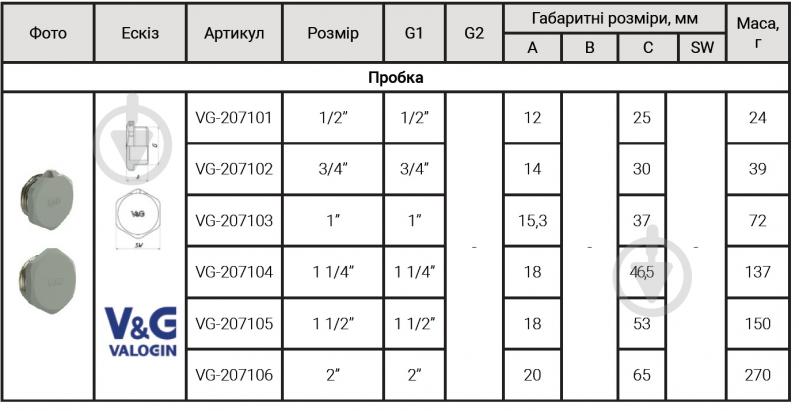 Заглушка зовнішня V&G VALOGIN ¾" VG-207102 - фото 4