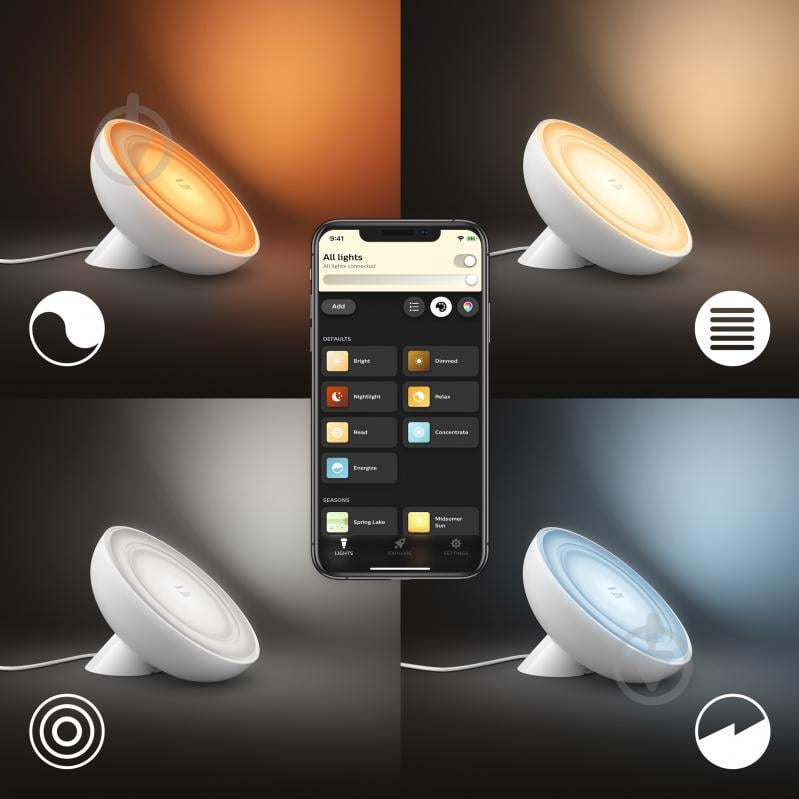 Розумна лампа Philips Hue Bloom 2000K-6500K Color Bluetooth 7,1 Вт білий 929002375901 - фото 5