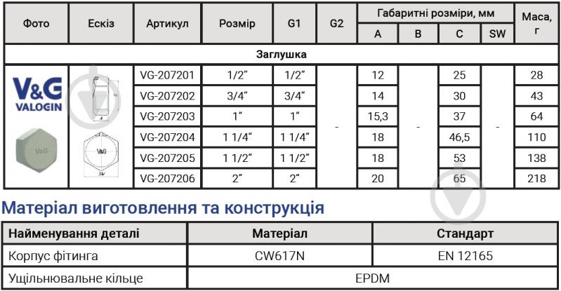 Заглушка внутренняя V&G VALOGIN 1 ¼" VG-207204 - фото 4