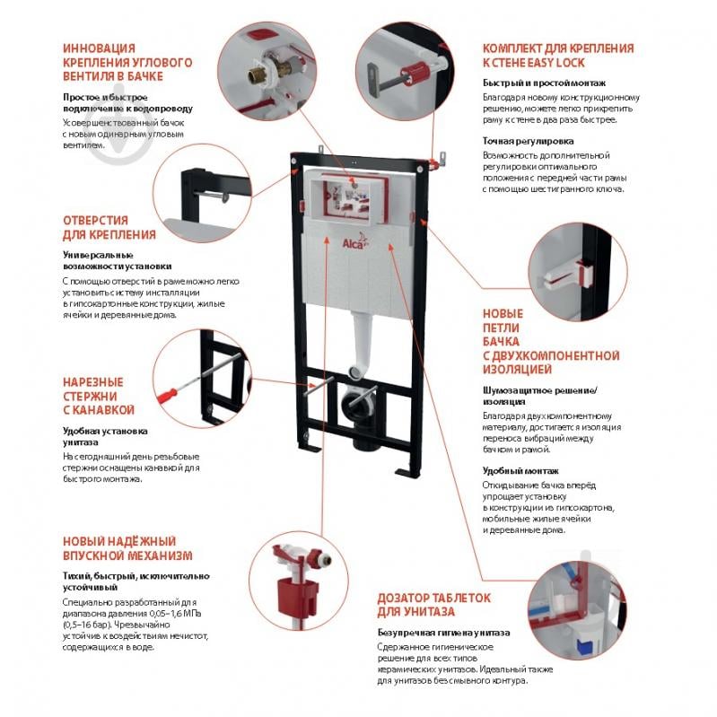 Інсталяція для унітаза Alca Plast Комплект 4в1 AM101/1120 - фото 5