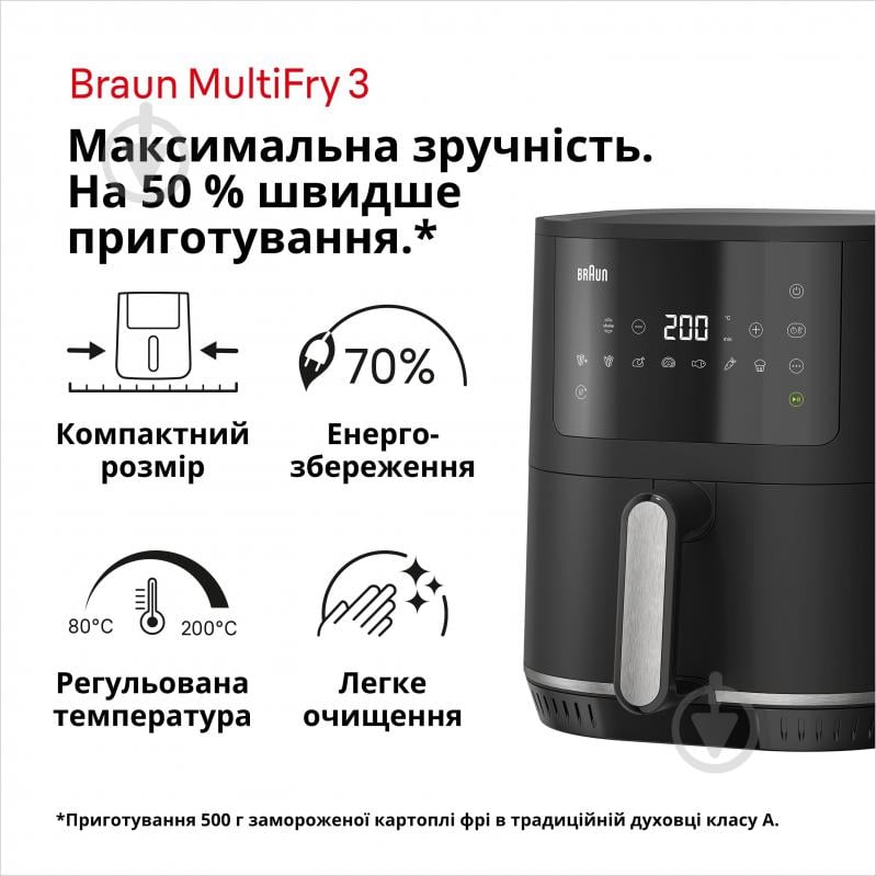 Мультипіч Braun MultiFry 3 HF3030 - фото 3