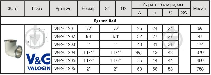 Уголок ВВ V&G VALOGIN 3/4"х3/4" VG-201202 - фото 3 Уголок ВВ V&G VALOGIN 3/4"х3/4" VG-201202 - фото 3