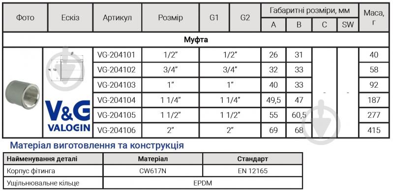 Муфта ВВ V&G VALOGIN ¾" VG-204102 - фото 3