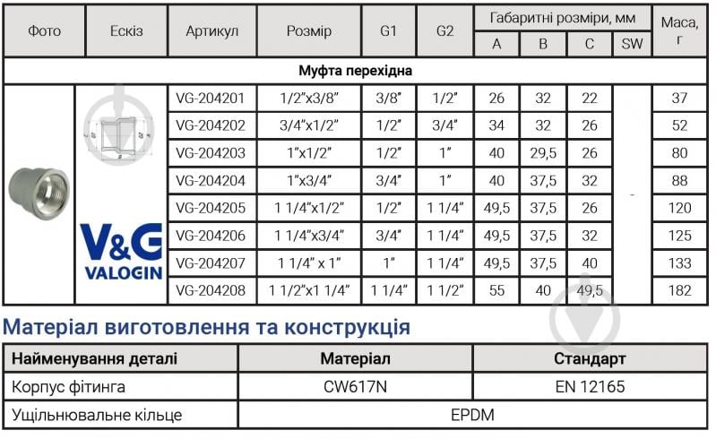 Муфта редукционная ВВ V&G VALOGIN 3/4"х1/2" VG-204202 - фото 4