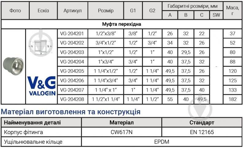 Муфта редукційна ВВ V&G VALOGIN 1 1/4"х1/2" VG-204205 - фото 4