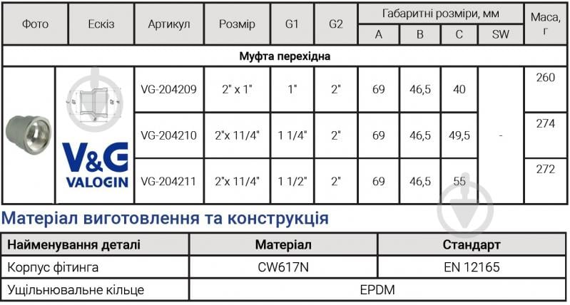 Муфта редукционная ВВ V&G VALOGIN 2"х1 ½" VG-204211 - фото 4 Муфта редукционная ВВ V&G VALOGIN 2"х1 ½" VG-204211 - фото 4