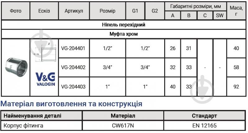 Муфта ВВ V&G VALOGIN 3/4" хромована VG-204402 - фото 3