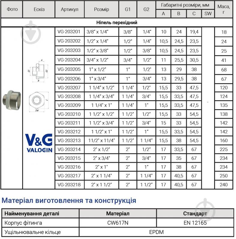 Ниппель редукционный НН V&G VALOGIN 3/8"х1/4" VG-203201 - фото 4