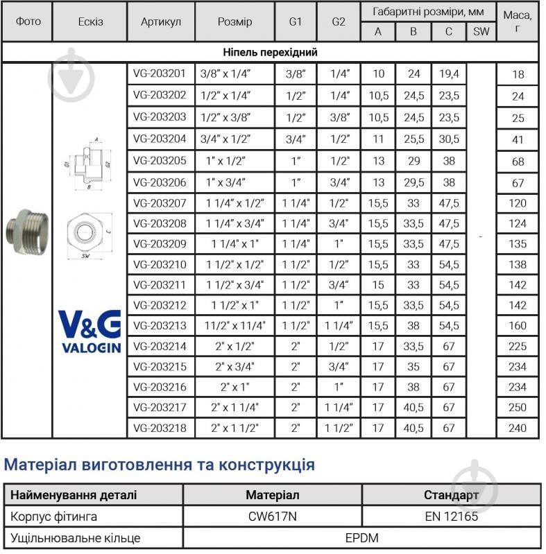 Ніпель редукційний ЗЗ V&G VALOGIN 1/2"х1/4" VG-203202 - фото 4