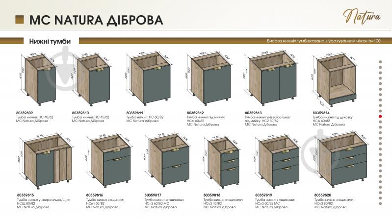 Шафа верхня 45/72 MC Natura Діброва розмарин/дуб крафт сірий LuxeForm - фото 5