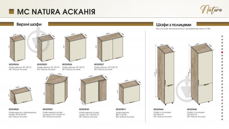 Шкаф верхний 60/58 MC Natura Аскания бешамель/дуб крафт серый LuxeForm - фото 4