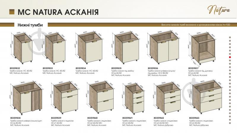 Шафа верхня 60/72 MC Natura Асканія бешамель/дуб крафт сірий LuxeForm - фото 5