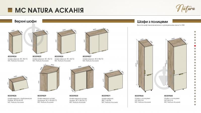 Шафа верхня кутова трапеція 60/60/72 MC Natura Асканія бешамель/дуб крафт сірий LuxeForm - фото 4