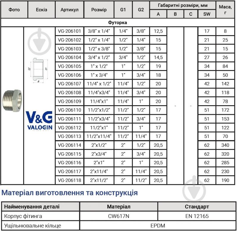 Футорка ВН V&G VALOGIN 1 1/2"х1" VG-206112 - фото 3