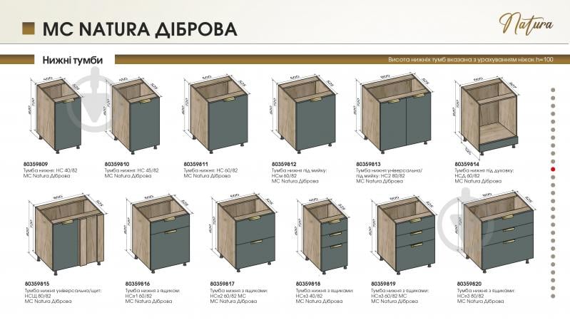 Шафа-пенал ШП 40/214 MC Natura Діброва розмарин/дуб крафт сірий LuxeForm - фото 5