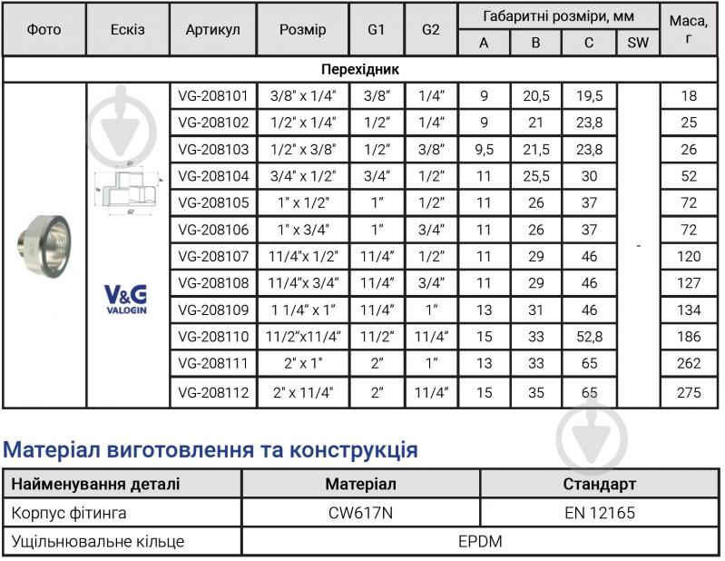 Переходник ВН V&G VALOGIN 1 1/4"х3/4" VG-208108 - фото 5