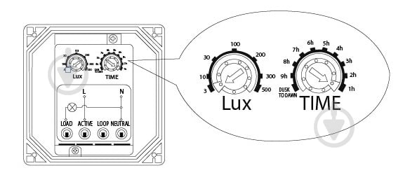 Датчик освещенности АСКО-УКРЕМ ДР-321 A0220010050 - фото 6