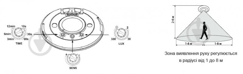 Датчик движения АСКОУКРЕМ ДР-700C микроволновой A0220010048 - фото 4