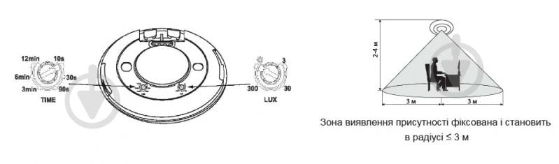 Датчик движения и присутствия АСКОУКРЕМ ДР-700BR микроволновой A0220010046 - фото 4 Датчик движения и присутствия АСКОУКРЕМ ДР-700BR микроволновой A0220010046 - фото 4