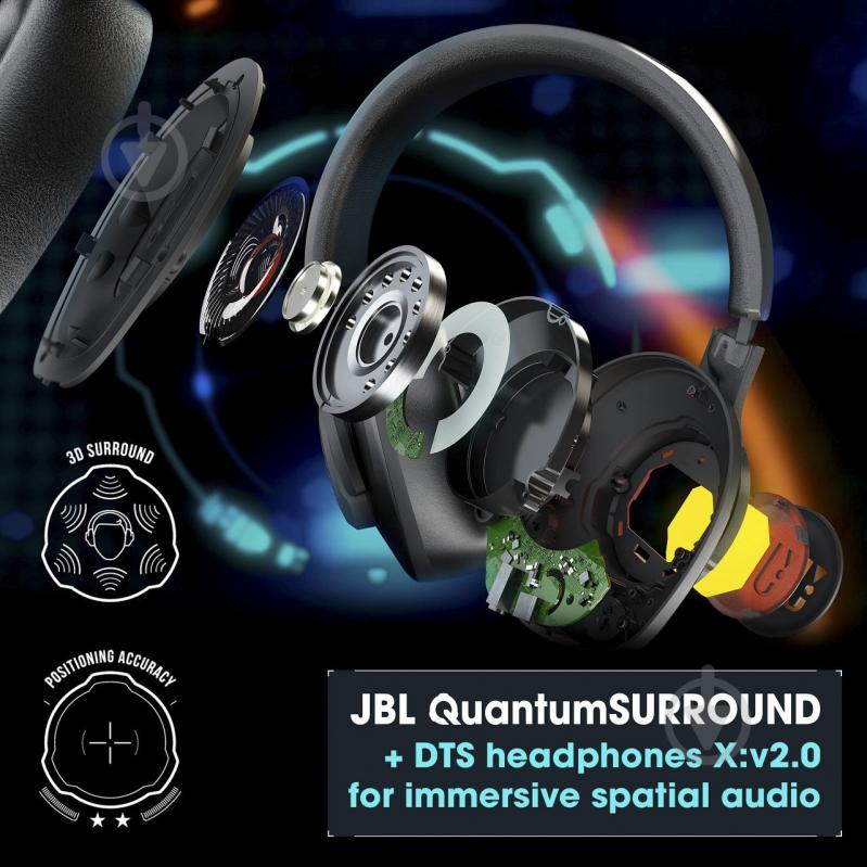 Гарнитура игровая JBL Quantum 400 black (JBLQUANTUM400BLK) - фото 24